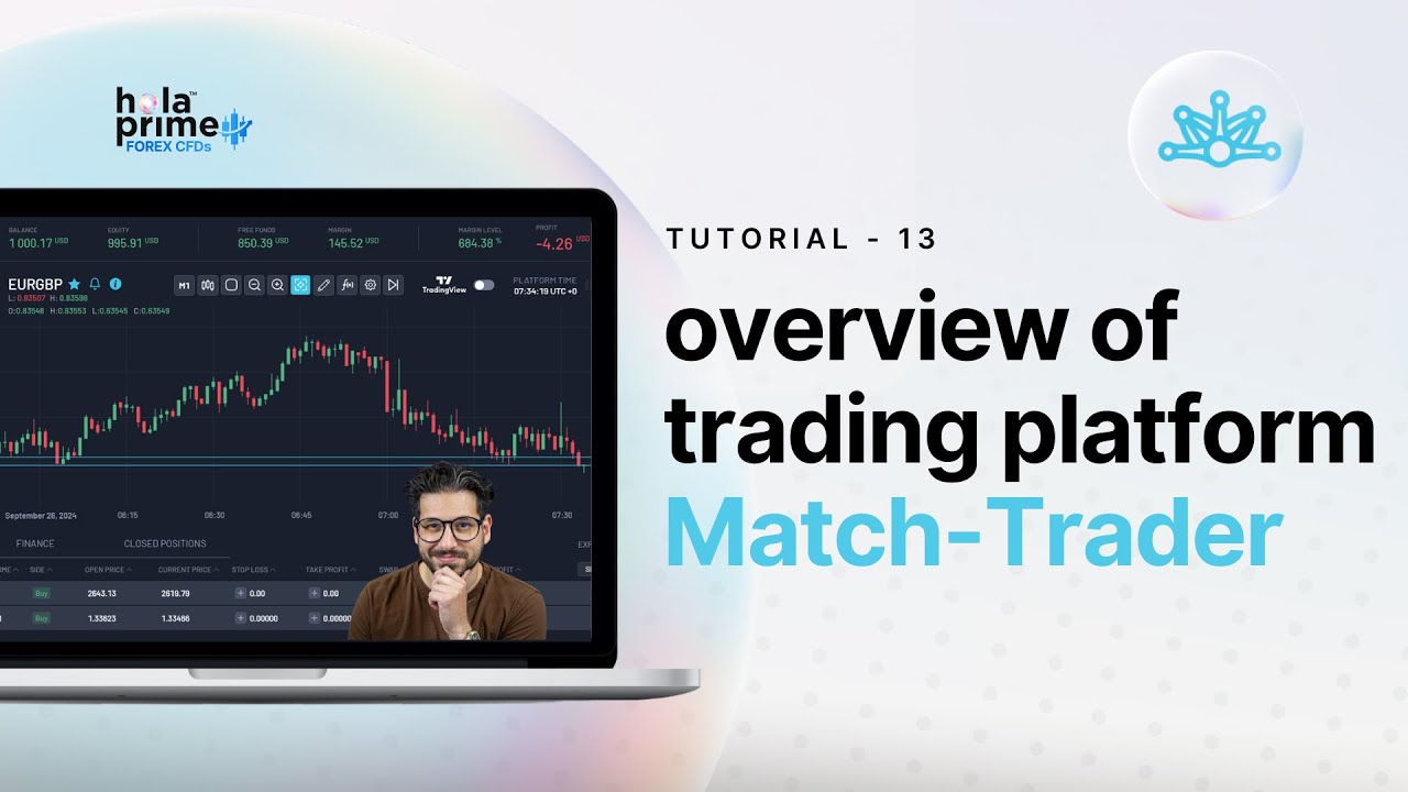 Match-Trader Tutorial for Beginners | Full Platform Overview & How to Trade