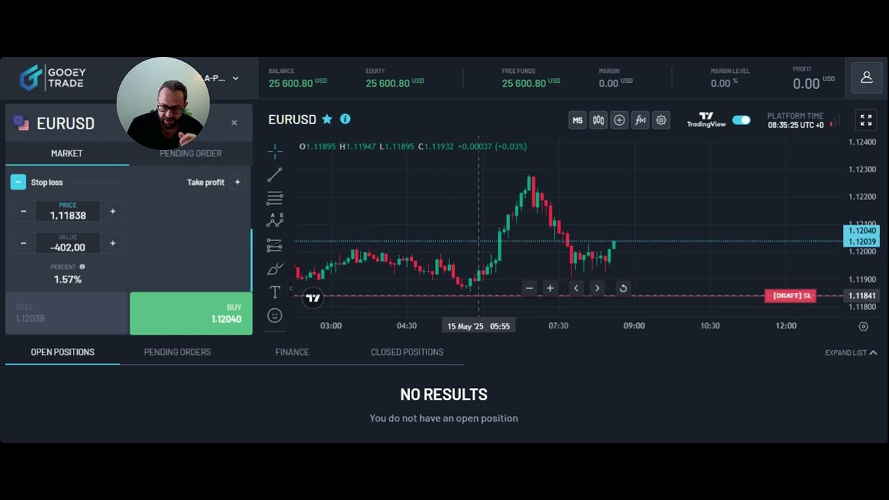 Forex Risk Management on MatchTrader | Hola Prime