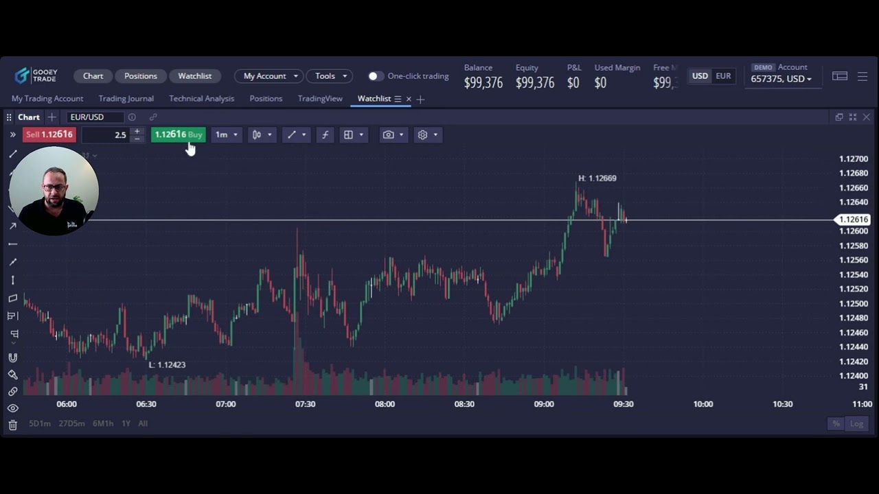 Forex Risk Management: Avoid Big Lot Size Mistakes on DXTrade | Hola Prime