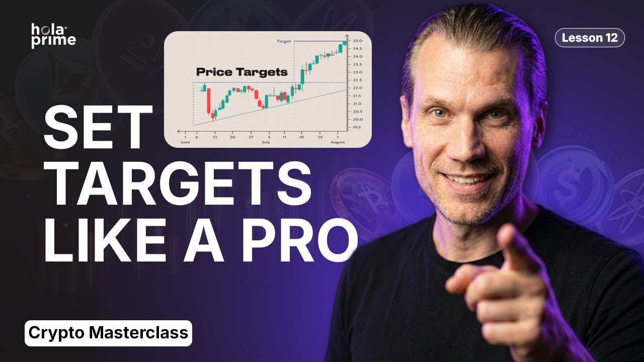 How to Calculate the Perfect Exit Price | Hola Prime