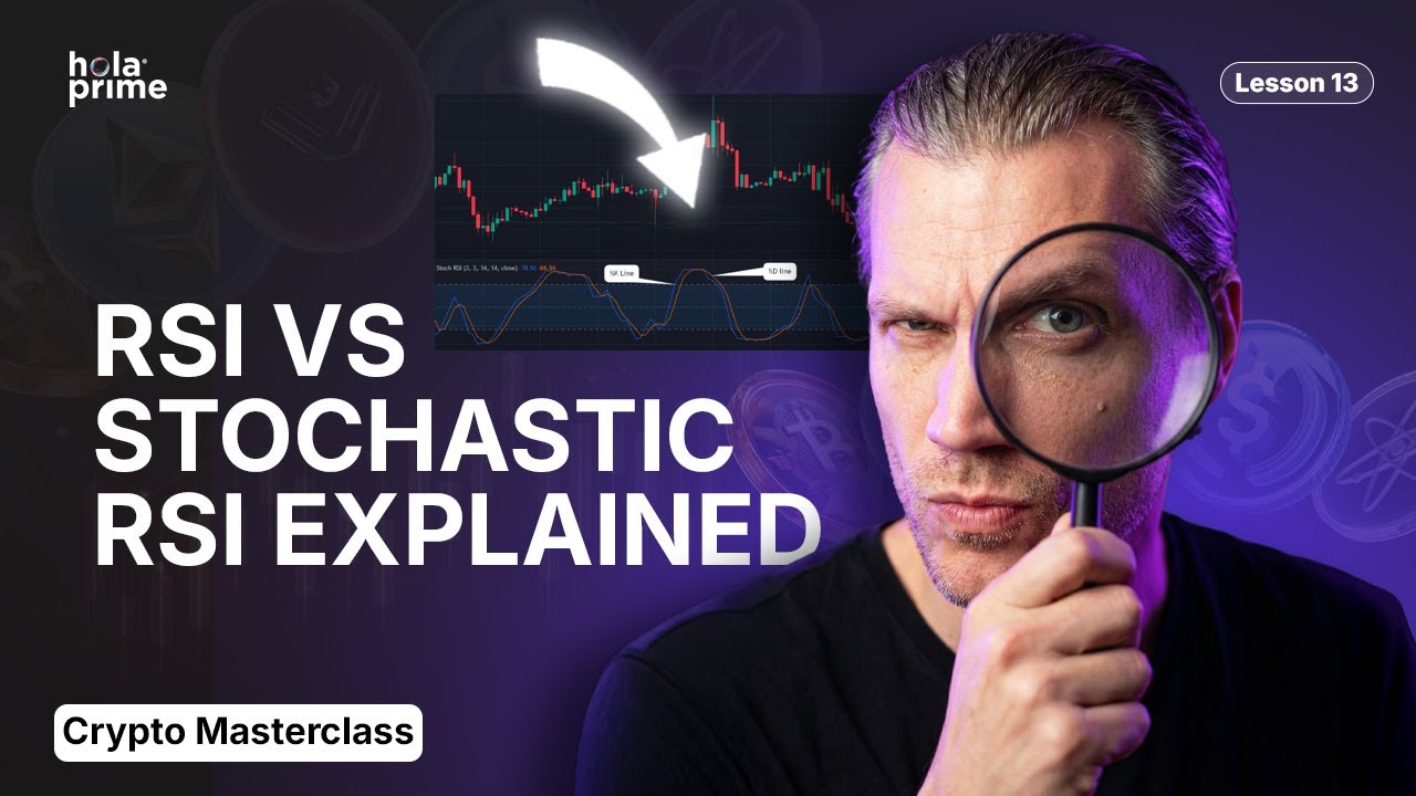 RSI vs Stochastic RSI: Which is Better? | Hola Prime