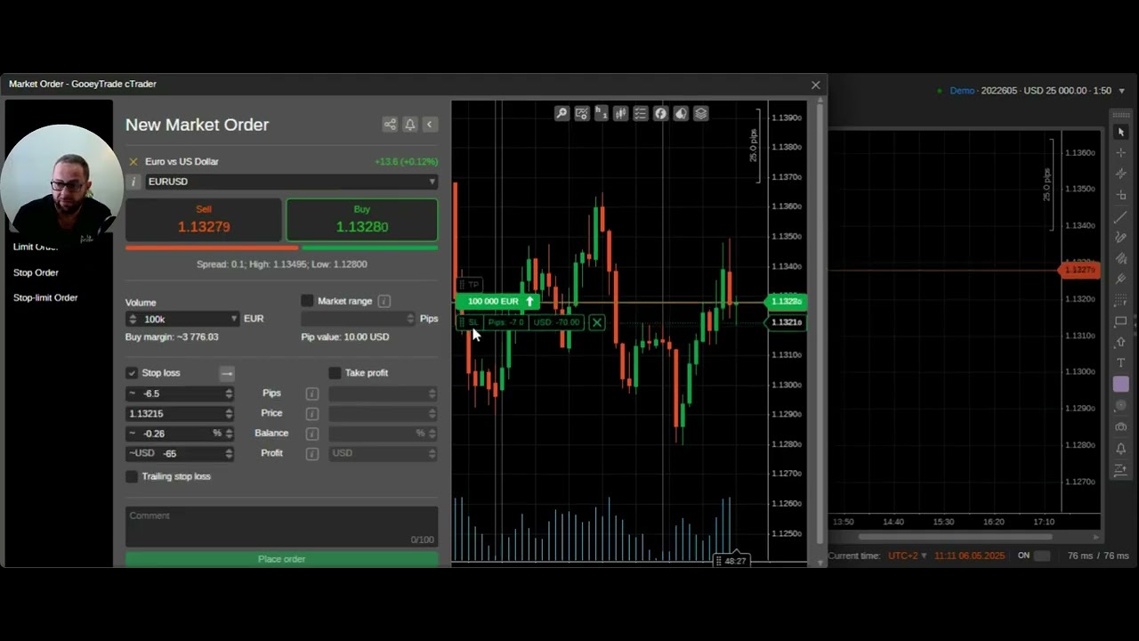 Learn to Manage Daily Loss Limits | Master Risk Management on cTrader with Hola Prime