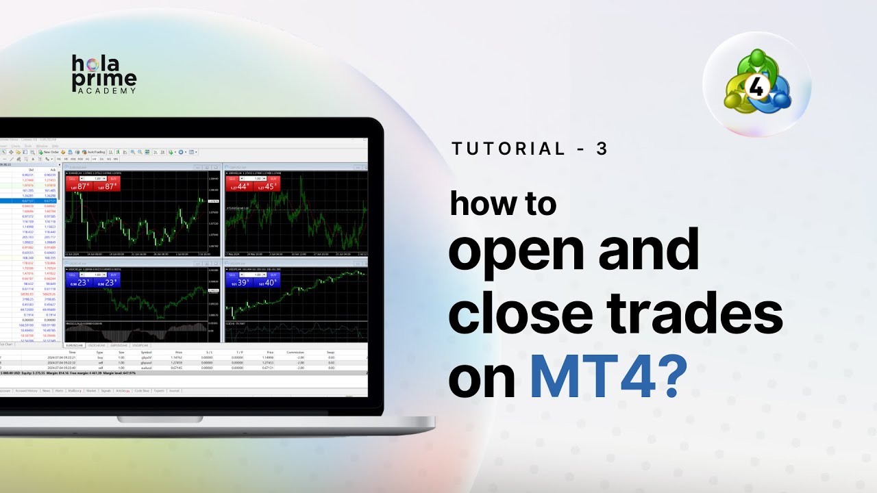 How to Enable & Use One-Click Trading on MT4 | Hola Prime